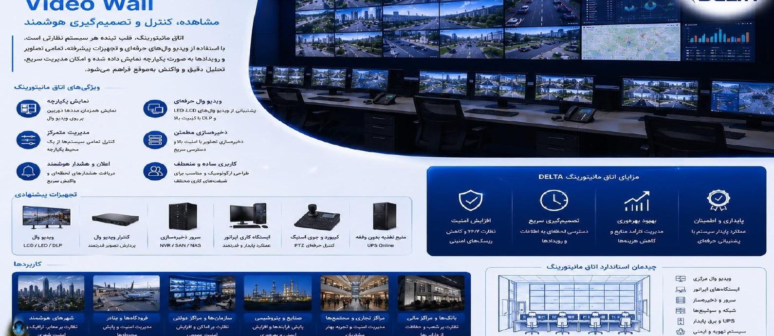 Security solutions